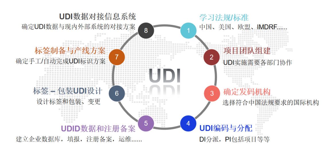 江苏激光喷码机在电缆上的作用